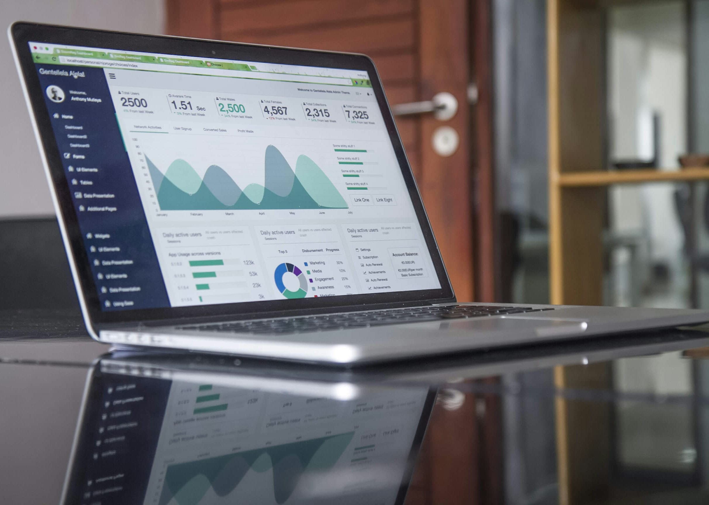 Taskly Web Application